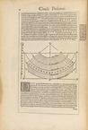 Illustration & Text 0031, CLAVDII PTOLEMAEI ALEXANDRINI GEOGRAPHICAE ENNARATIONIS LIBRI OCTO.