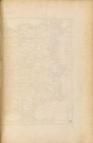 Blank 0251, CLAVDII PTOLEMAEI ALEXANDRINI GEOGRAPHICAE ENNARATIONIS LIBRI OCTO.